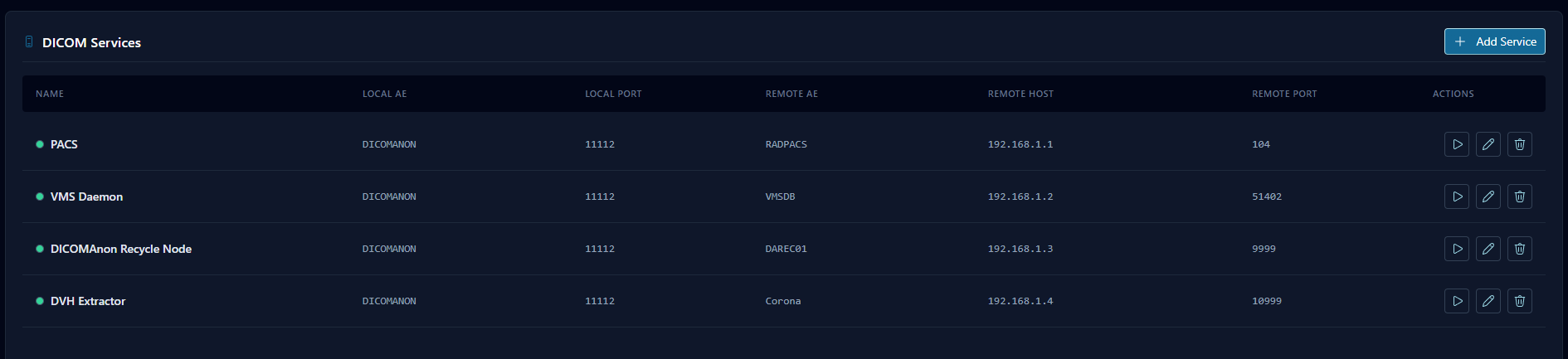 Multiple DICOM Services